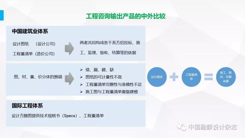 全过程工程咨询产品交付模式解析 从PPT到技术咨询的完整链条
