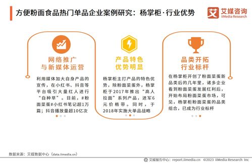 2023-2024年中国方便粉面食品行业发展趋势与技术创新洞察